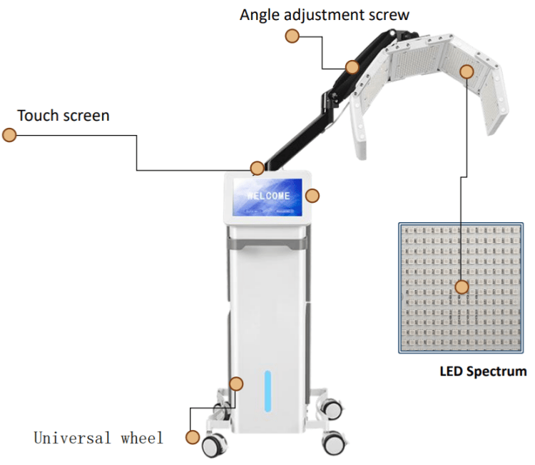 led light therapy machine for estheticians Product display images