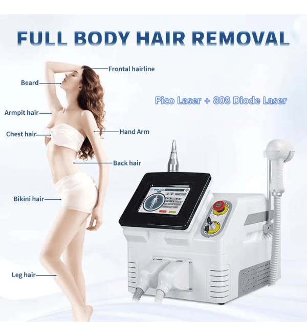 Laser hair removal equipment - Function demonstration diagram