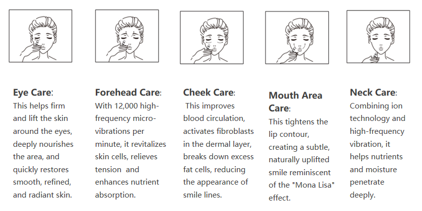 eye wrinkle removal device
