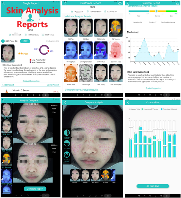 ai skin analysis tools report