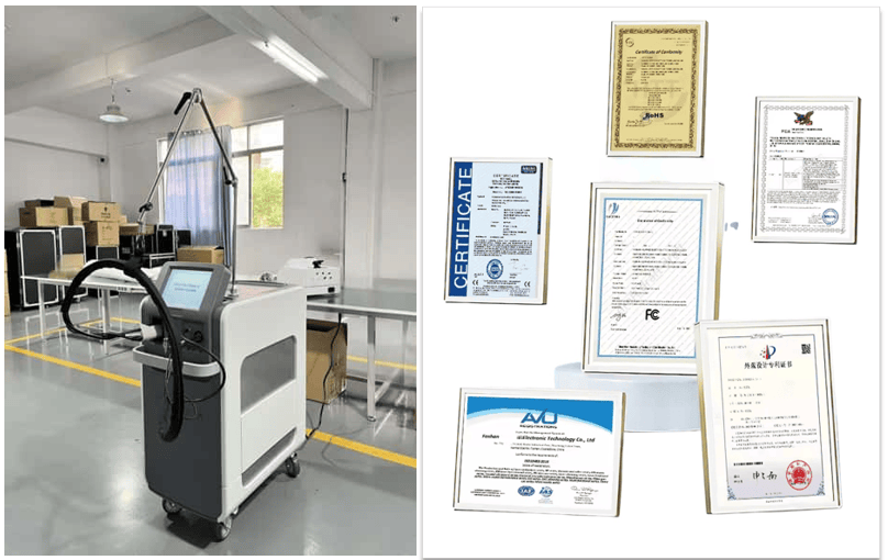 Laser Hair Removal Machine Product Certification Diagram