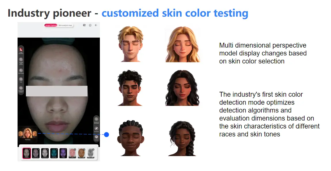 AI-Powered Skin Prediction & Aging Simulation