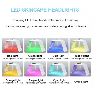 led light therapy device