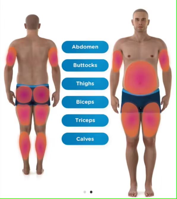 Body Slimming Machine Function Diagram 2