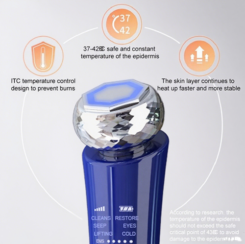 rf skin tightening device