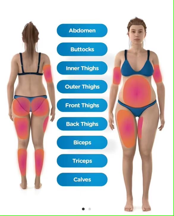 Body Slimming Machine Function Diagram 1