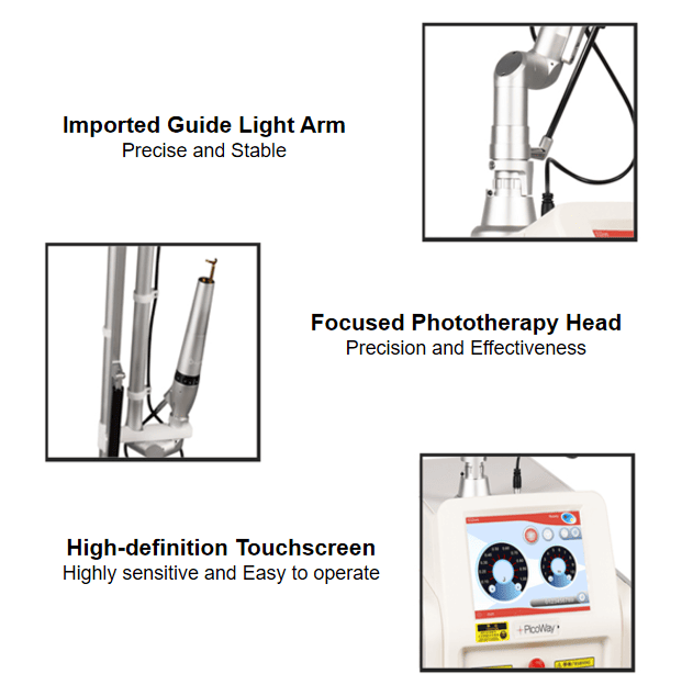 Tattoo Removal Laser Machine Product Features Demonstration Diagram