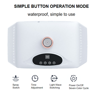 led light therapy device