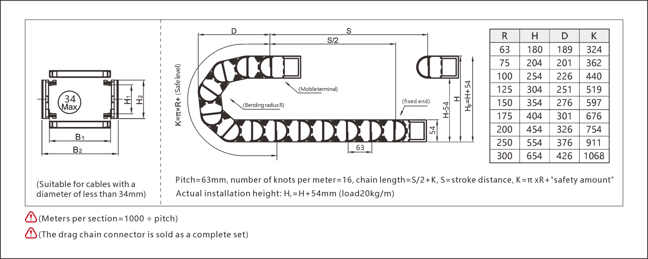 Durable heavy duty Bridge Type Cable Chain built for industrial applications.