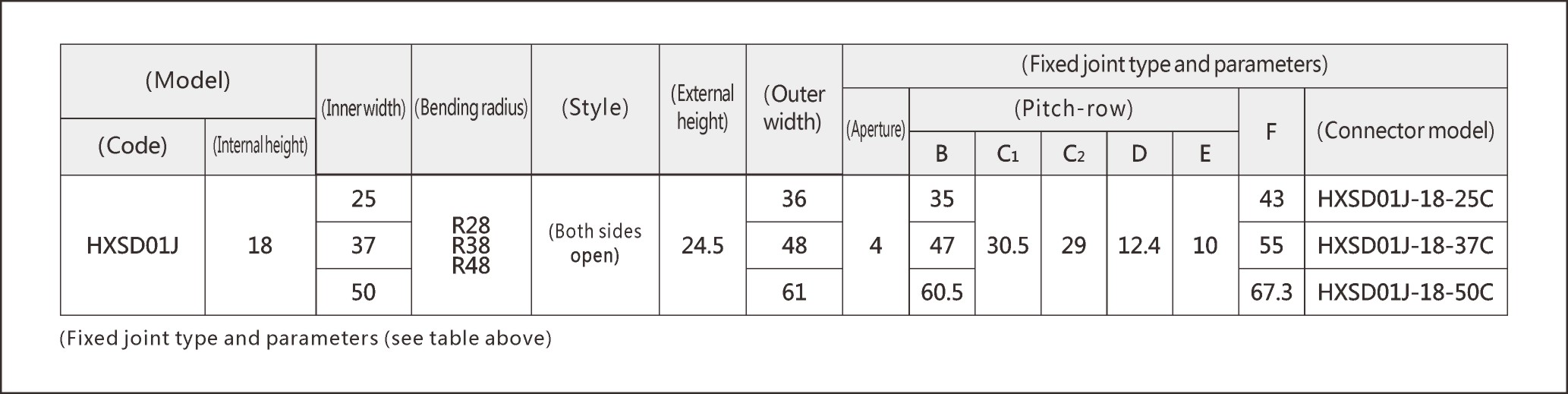 Quiet Chain System provides noise reduction for precision machinery and automated systems.