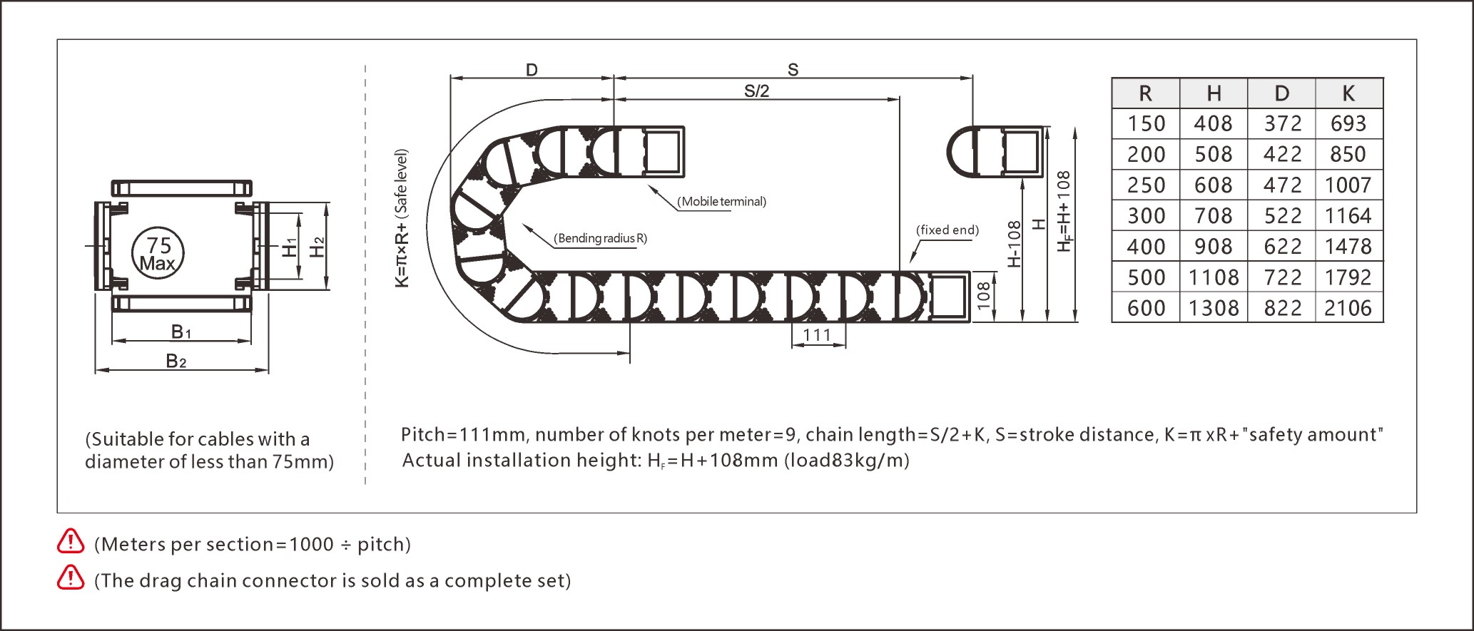 Durable igus energy chain designed for long-lasting, smooth cable movement.