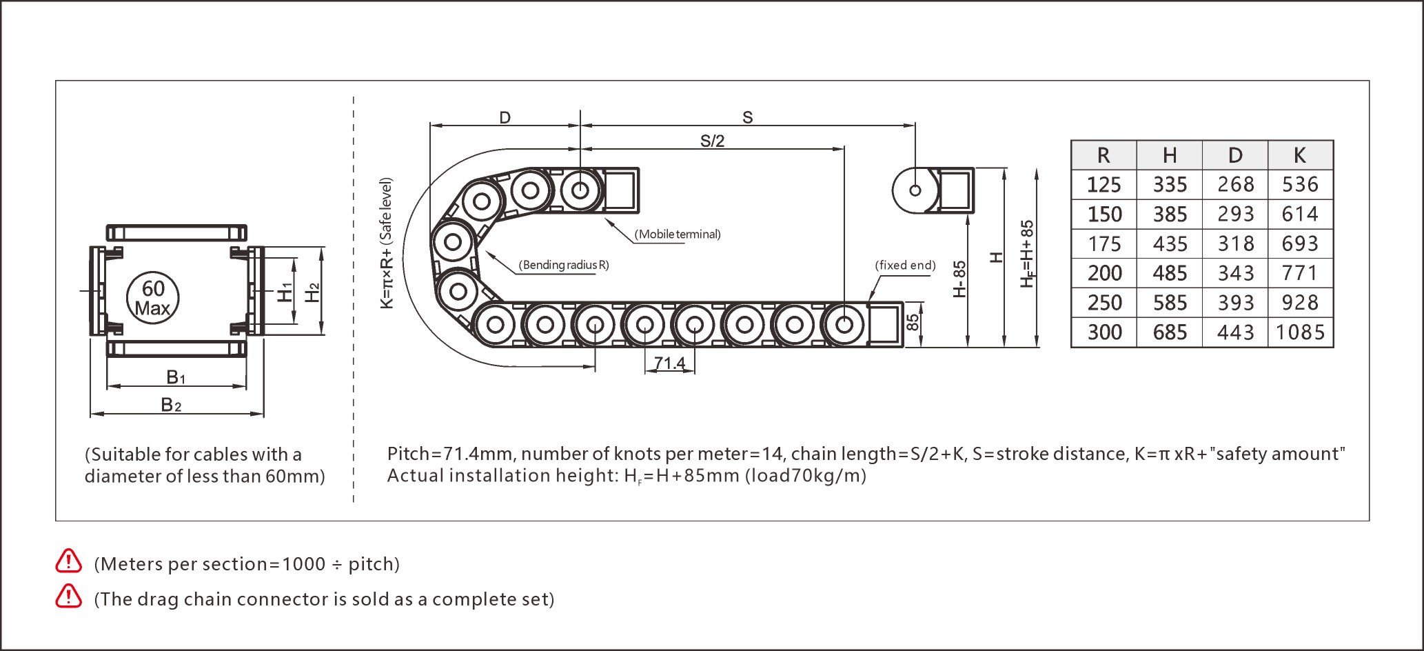 Reinforced gantry CNC cable track provides reliable cable guidance for large-format CNC systems.