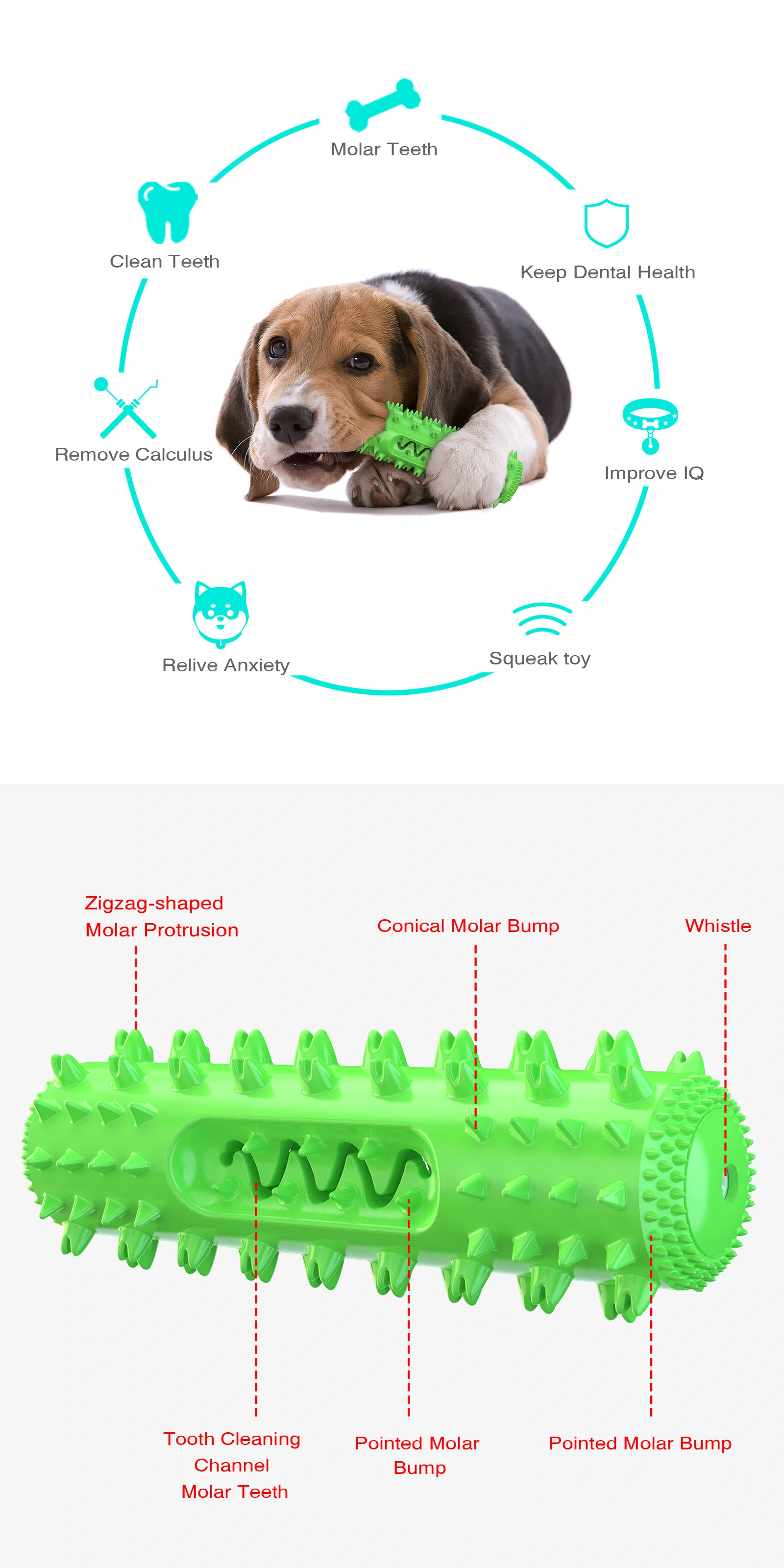 Talking dog toy chews Food Dispenser - Soothe n chew Teething toys for puppies Dental Chew Toy for Teething Dogs
