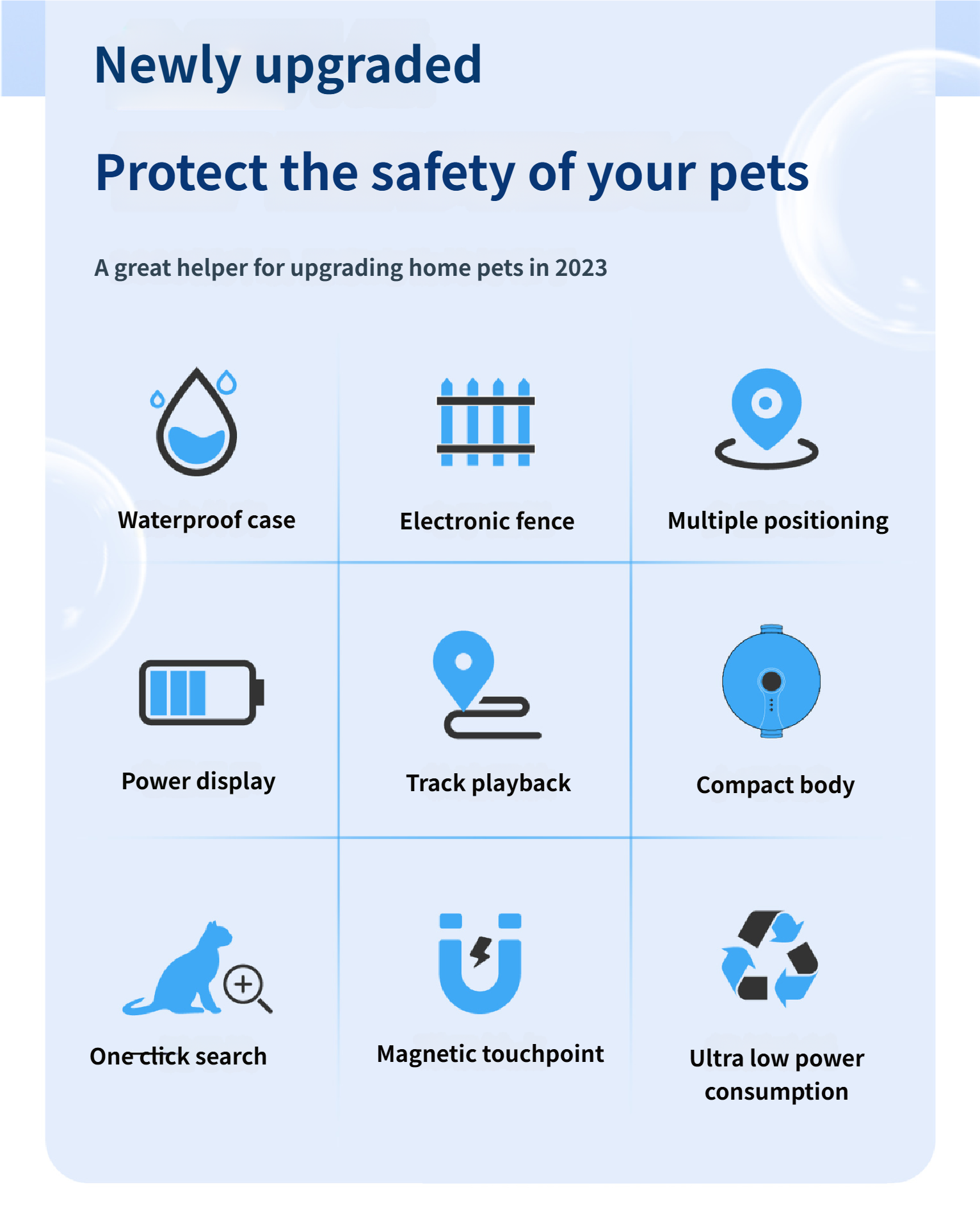 Pet Locator Anti-Lost Tracker - GPS Dog Collar Dog GPS Tracker Pet Management Tool for Cats & Dogs