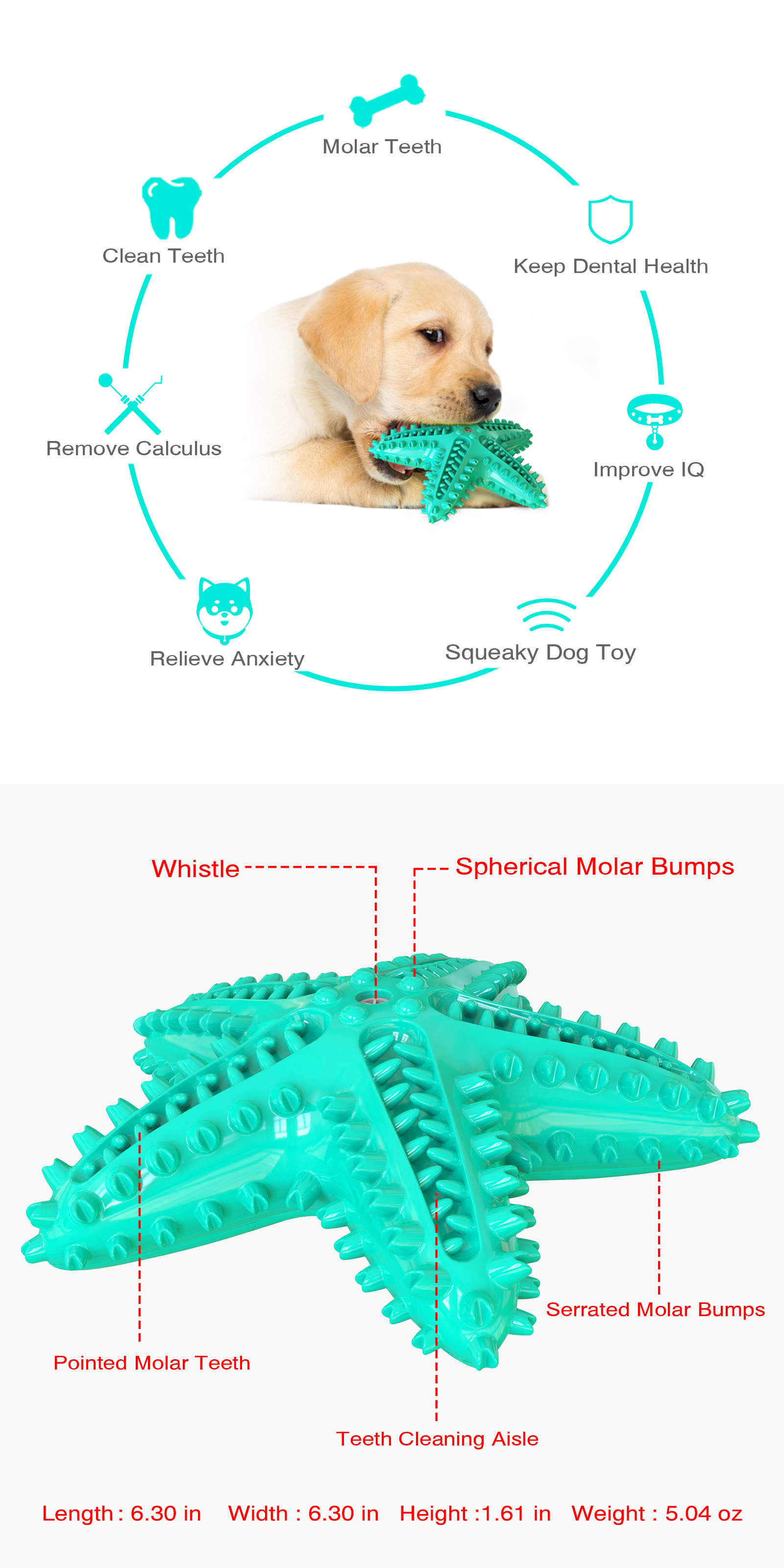 Dog Chew Toys for Aggressive Chewers - Dog Squeaking Toys Interactive Fetch Games for Active Dogs