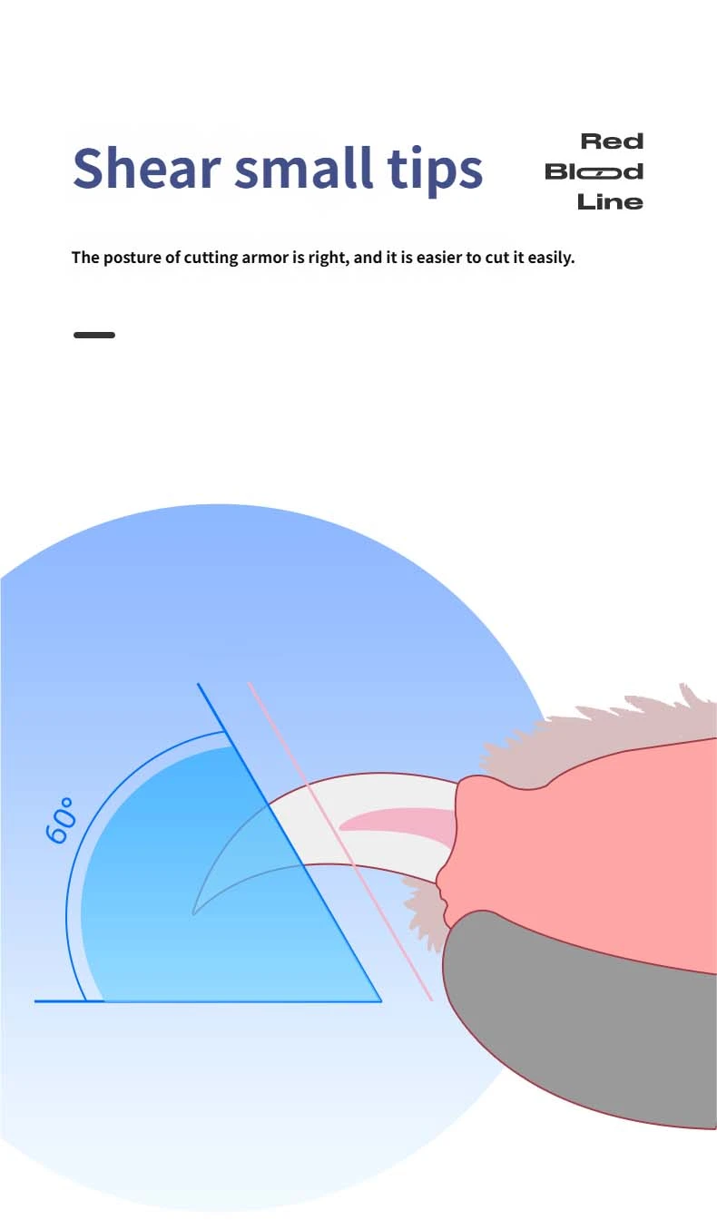 Nail Scissors for Pets - Adjustable Aperture Blue Nail Clippers Professional Dog Nail Trimmers