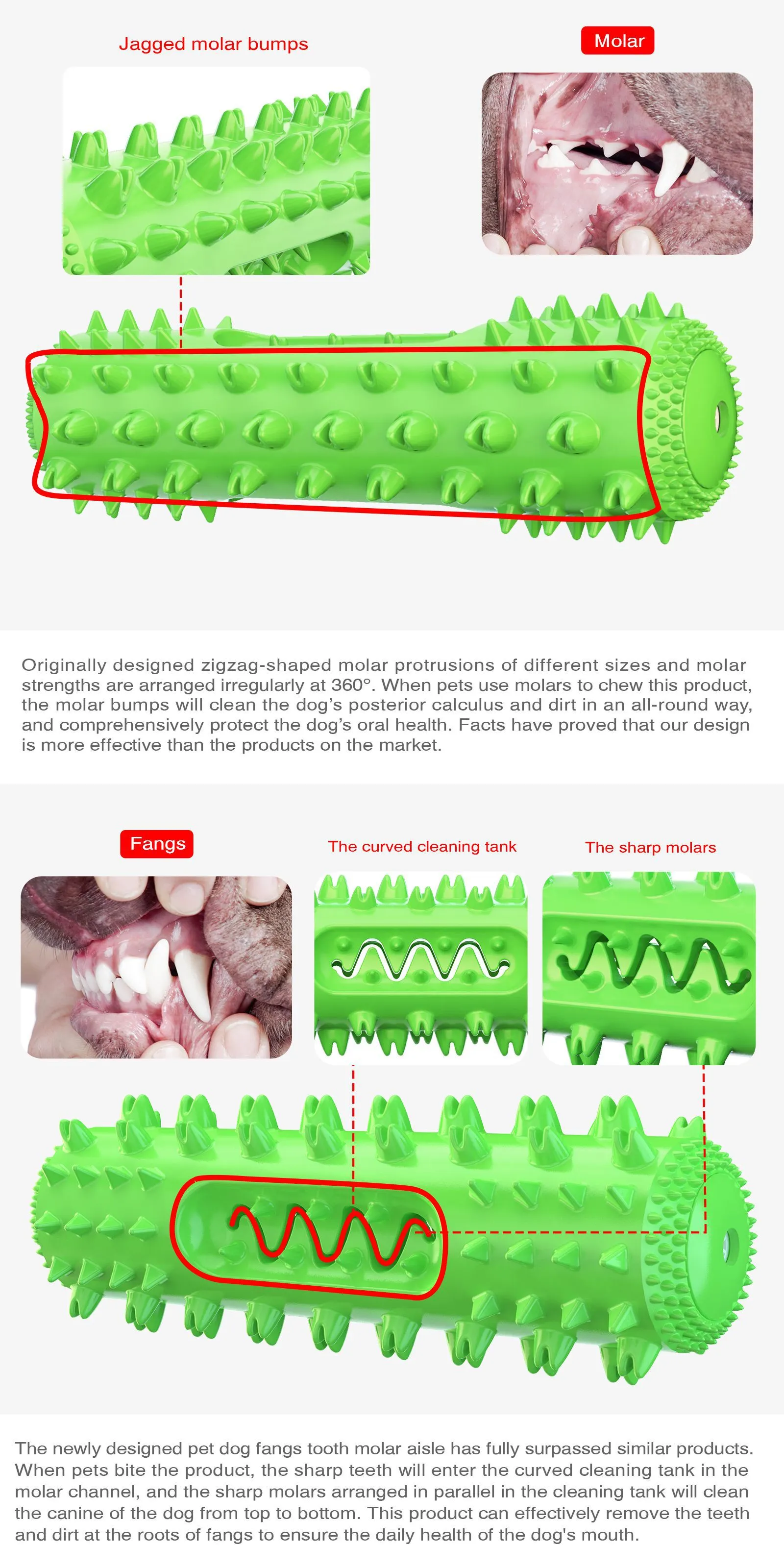 Teething toys for puppies - Chew toys for teething dogs Soothe n chew Dental Care Chew Toy Food Dispenser