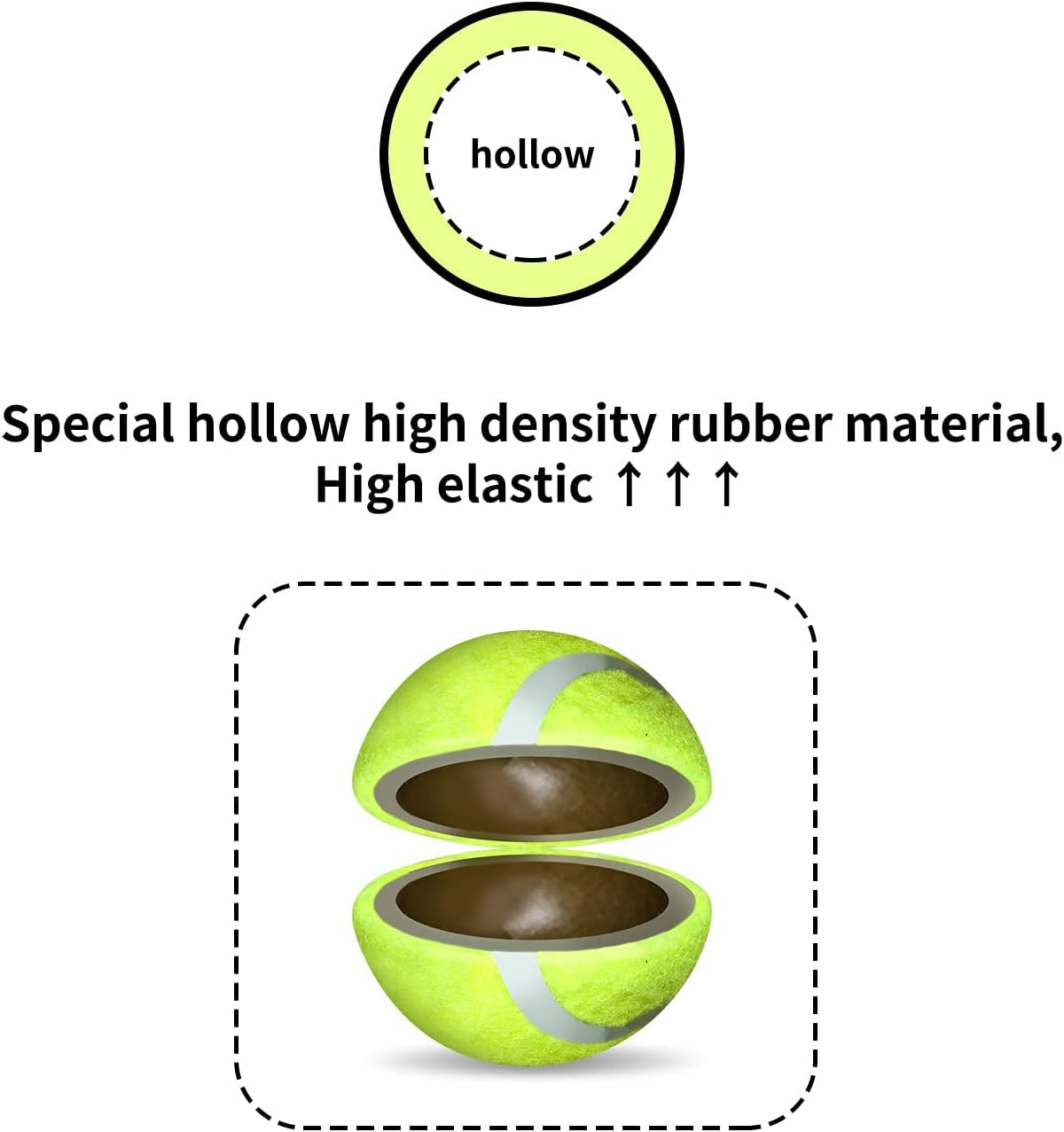 Dog ball throwing machine - Dog ball launcher Automatic ball thrower High-Capacity Ball Launcher for Large Breeds