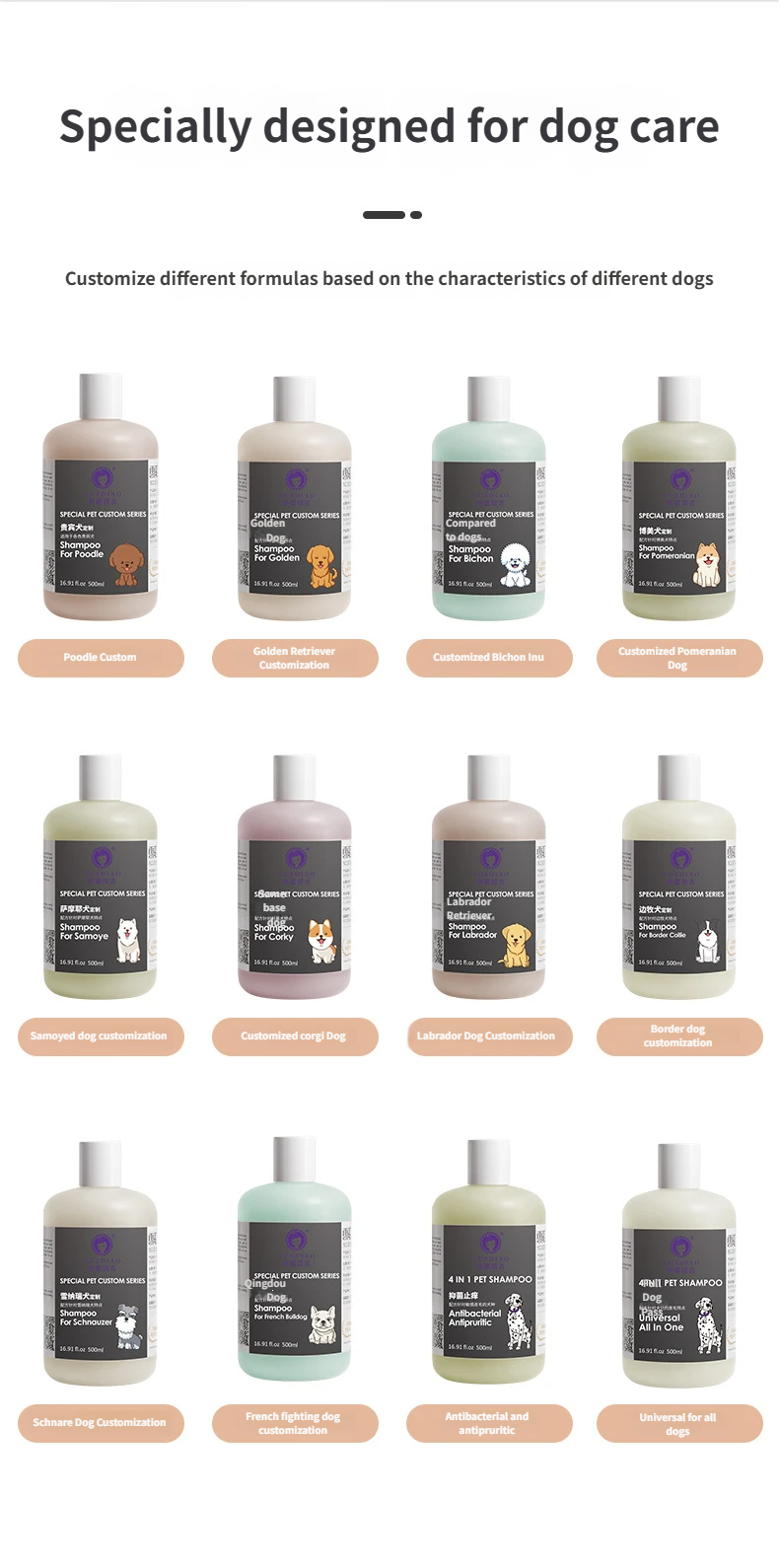Anti fungal dog shampoo - Dog pet shampoo Malaseb dog shampoo Non-Toxic Shampoo for Dog Skin Care