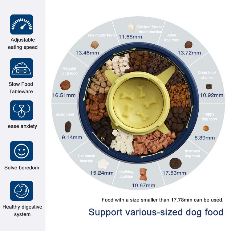 Auto Cat Feeder - Dog Spinning Puzzle Feeder Best Automatic Cat Feeder Non-Toxic Slow Bowl for Kittens