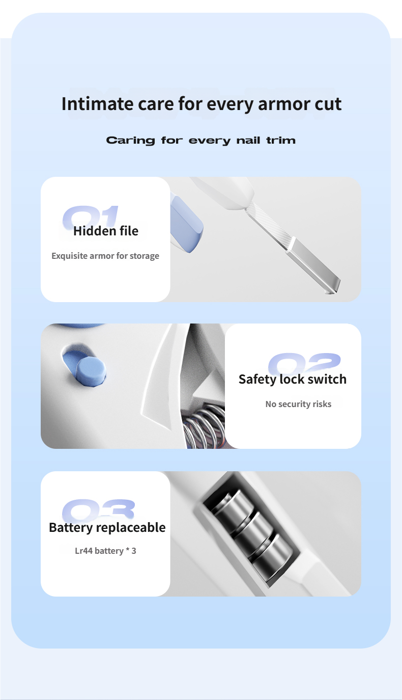 Dog Nail Trimmers - Professional Nail Clippers Adjustable Aperture Blue Pet Nail Scissors Waterproof