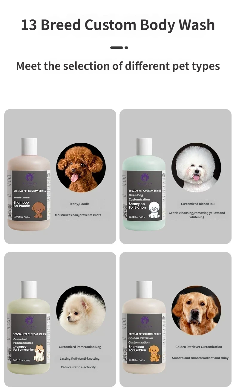 Anti fungal dog shampoo - Dog pet shampoo Malaseb dog shampoo Long-Lasting Antifungal Protection for Dogs