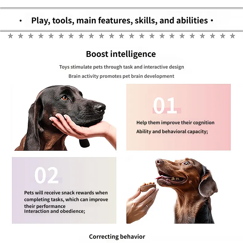 Slow Dog Feeder Bowl - Automatic Dog Feeder Dog Spinning Puzzle Toy Interactive Pet Feeder