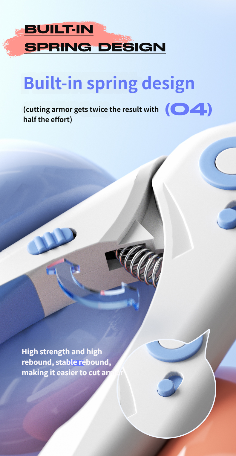 Dog Nail Trimmers Professional - Adjustable Aperture Nail Scissors Blue Pet Clippers Anti-Slip