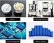 Blue silicone adhesive film