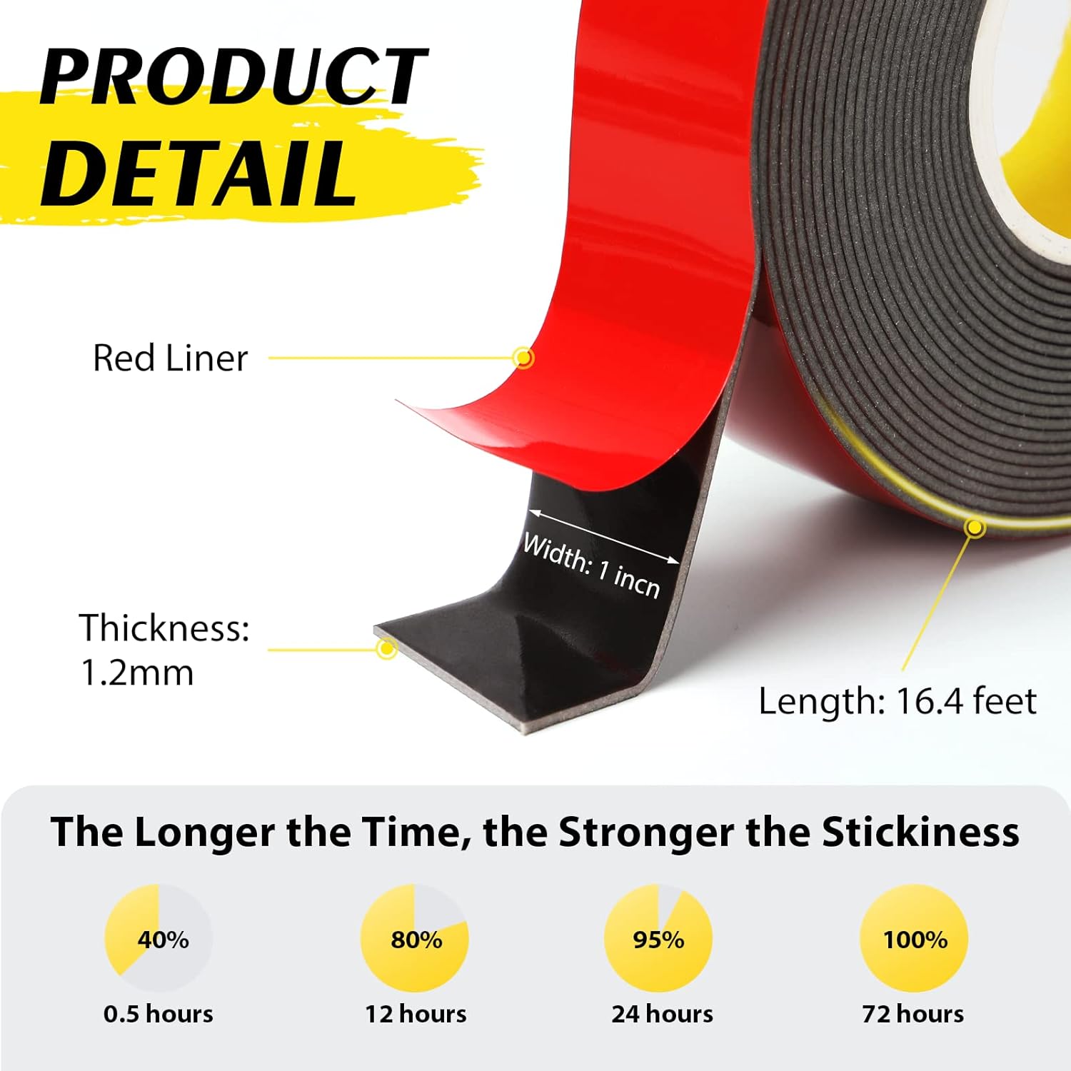 PE Foam Tape