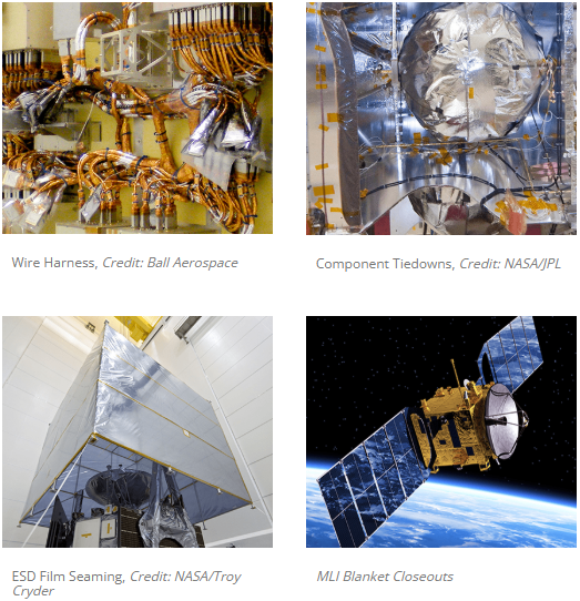 Aerospace & High-End Industrial Equipment