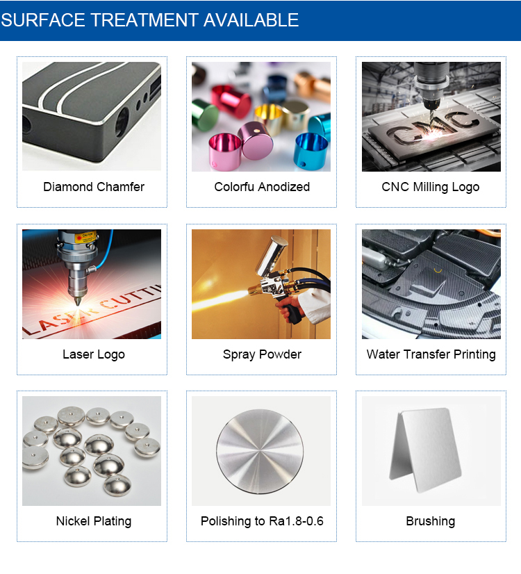 Rapid prototyping uses advanced manufacturing to turn 3D design files into physical prototypes fast, allowing quick testing and refinement of products before mass production.