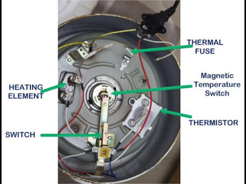 snap action micro switch in rice cookers