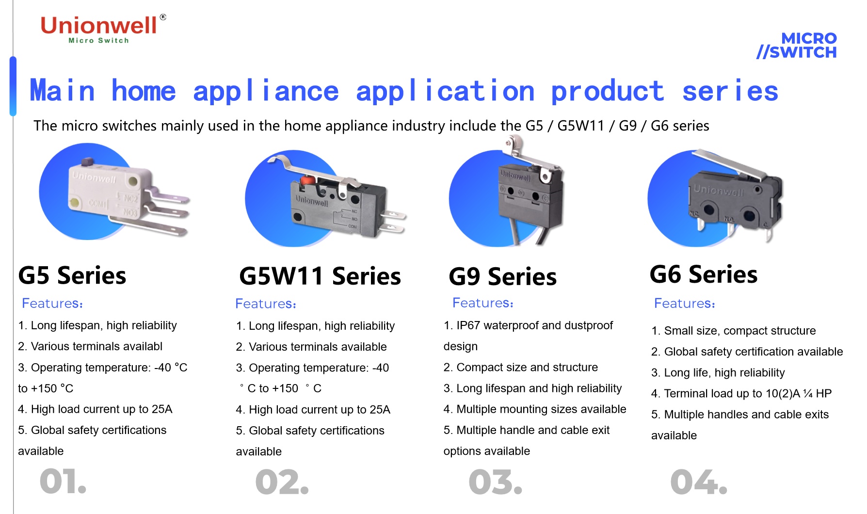 home appliance micro switch application