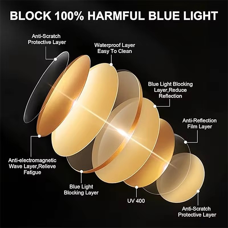 blue light blocking glasses technology