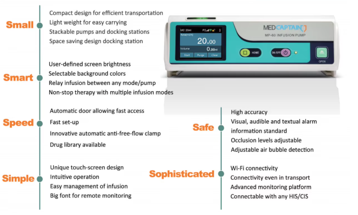 Infusion pump