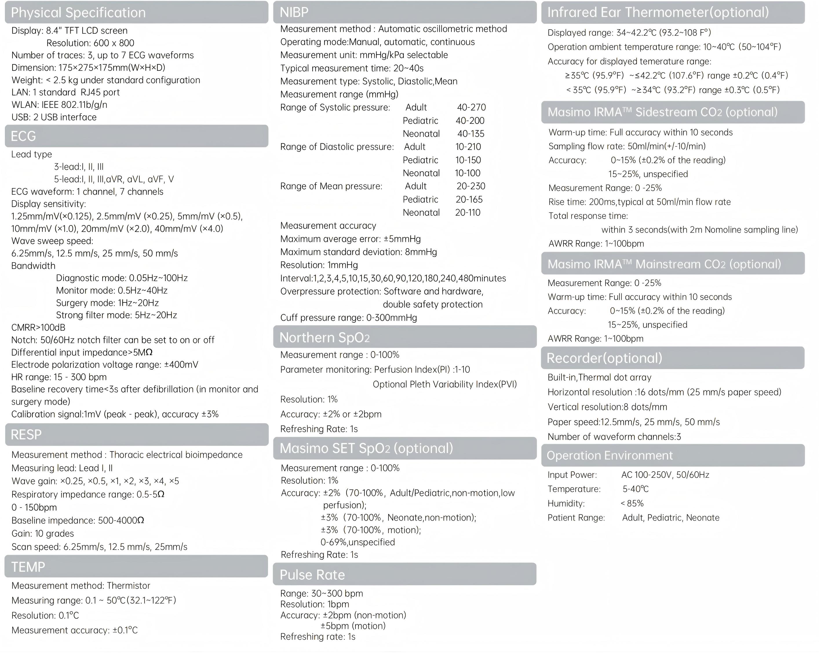 Vital Sign Monitor Technical Specification