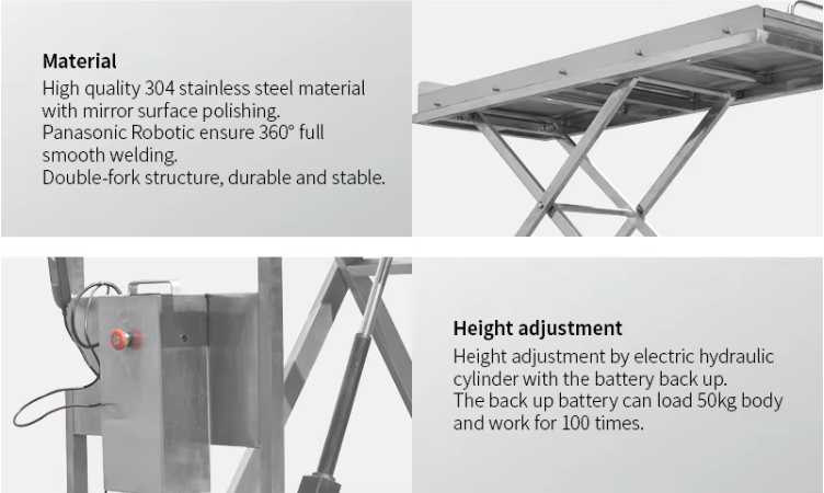 foot hydraulic lift