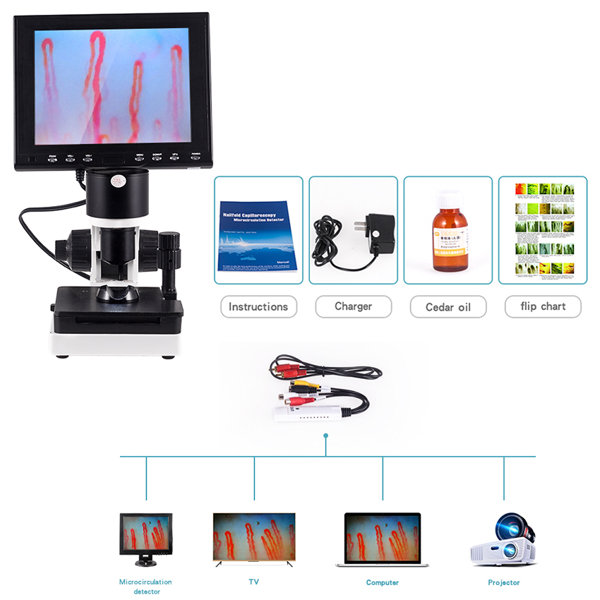 Microcirculation Microscope Blood Analysis