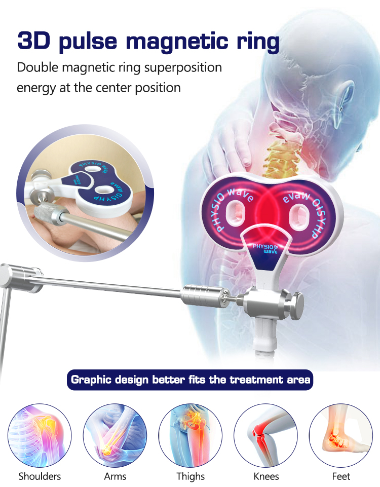 PMST Magnetic Therapy Device