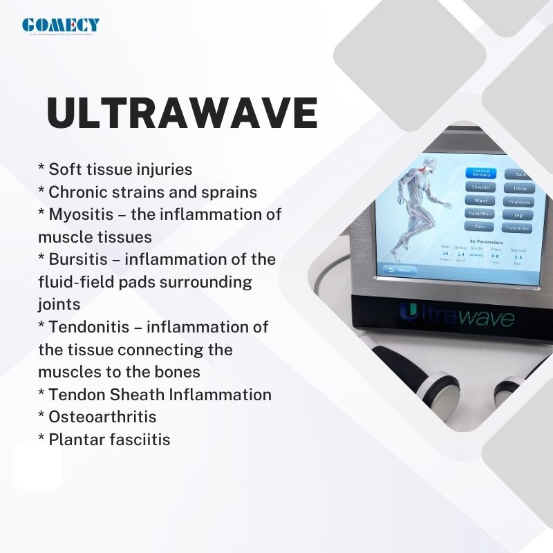 Professional Ultrasound Therapy Equipment