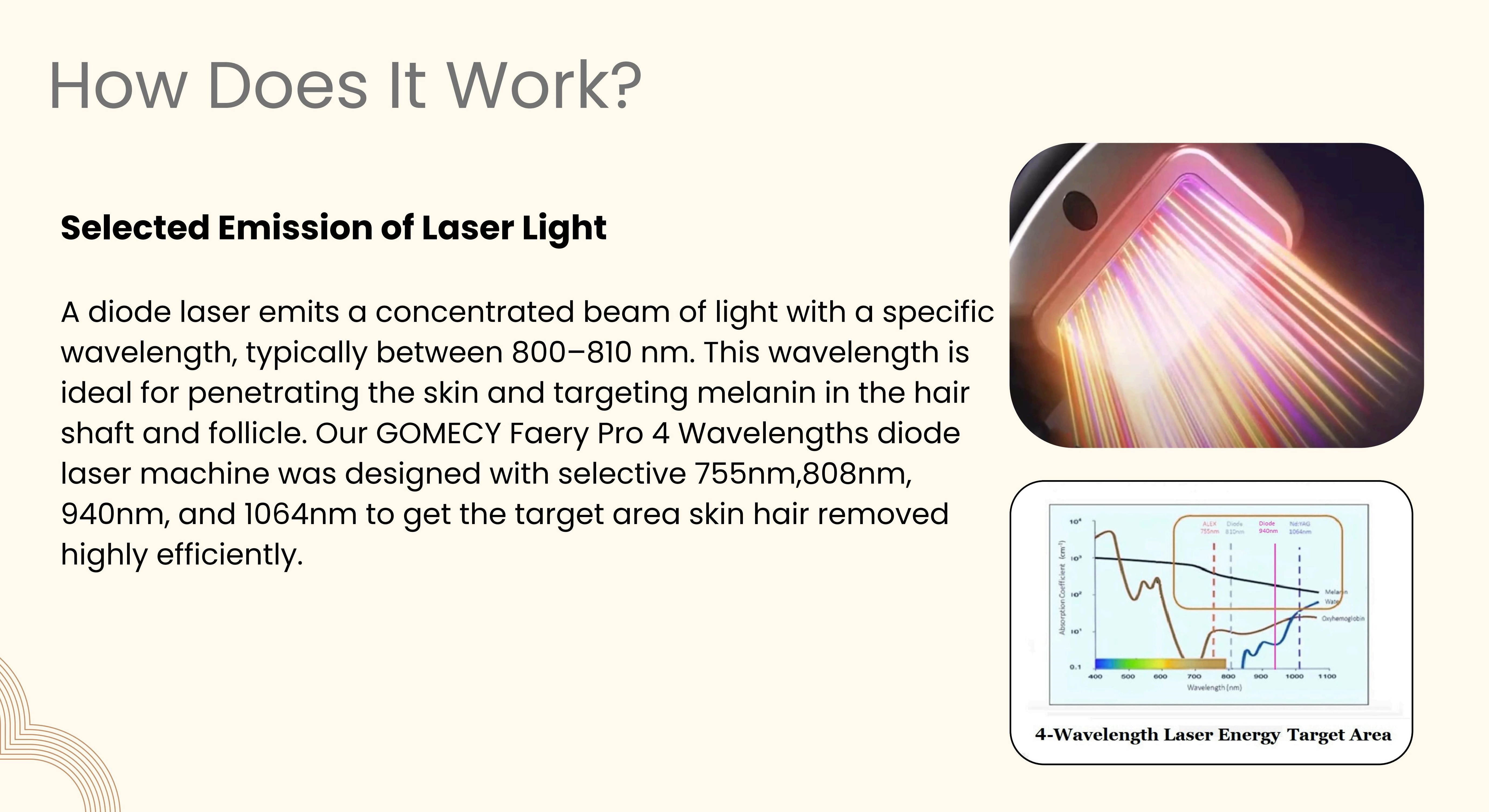 New Design Laser Hair Remove Scalp Condition Detection 2 in 1