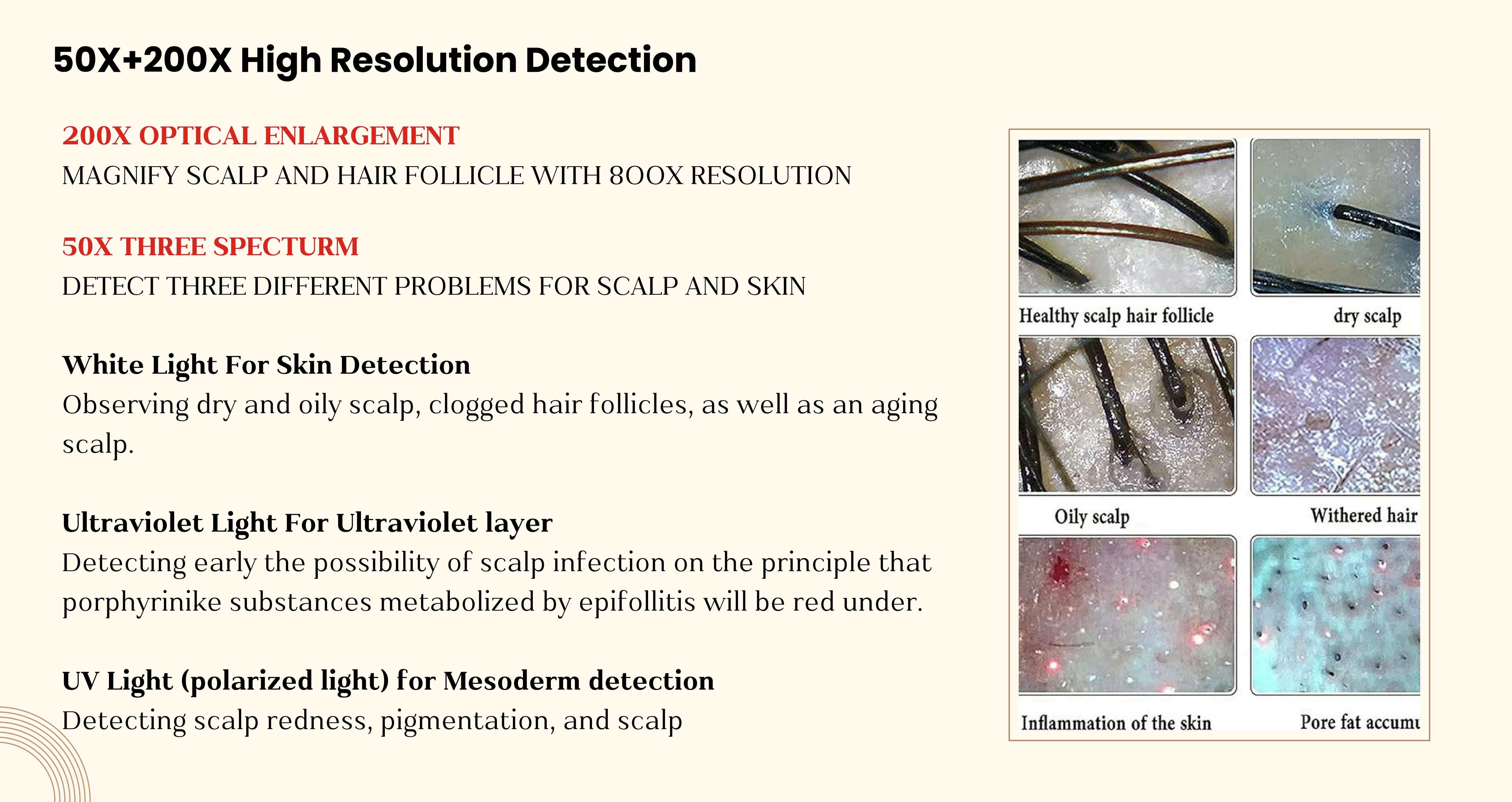 Gomecy New Design Faery Pro Diode Laser Hair Removal