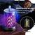 uv lamp mosquito
