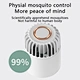 best indoor bug zapper