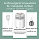 best indoor bug zapper