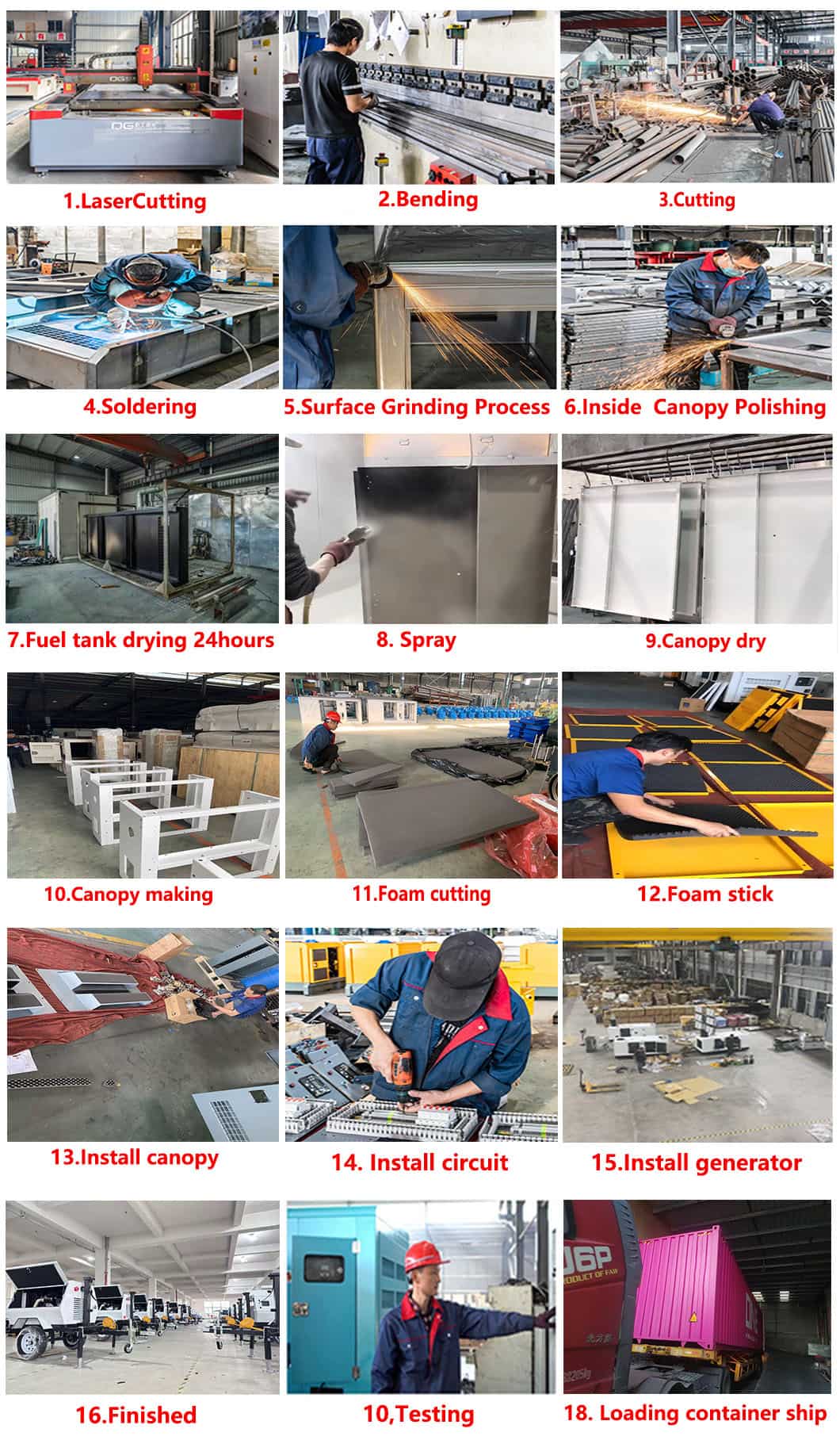 Light Tower Generator Manufacturing Process