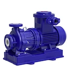 CQB-F chemical pump side view