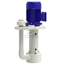 NHCN corrosion resistant plastic pump