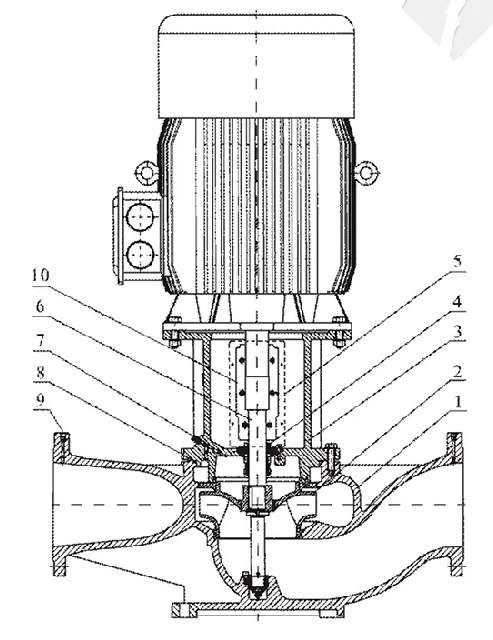 TD200 to TD250 High-Flow Easy-Dismantle Vertical Pump Engineering Sectional View | JPZX